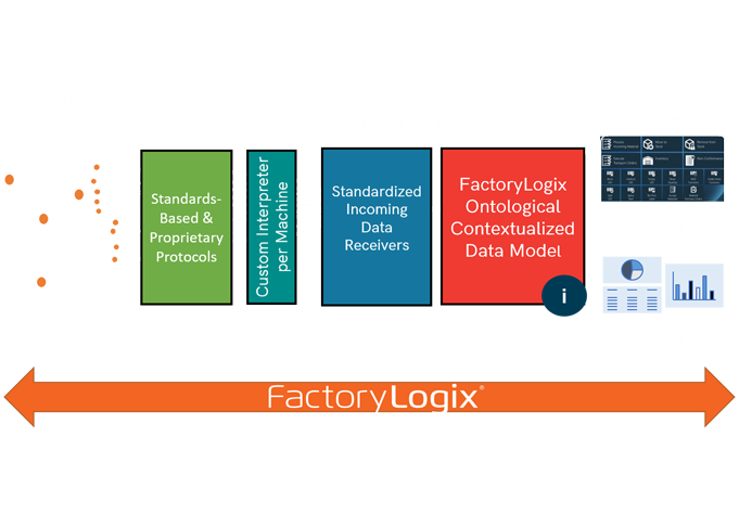 Data-Contextualization_main_700x485v3