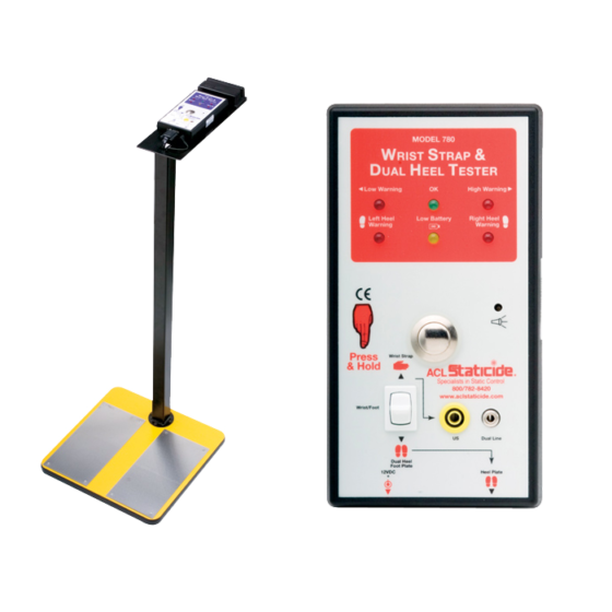grounding-testers-category